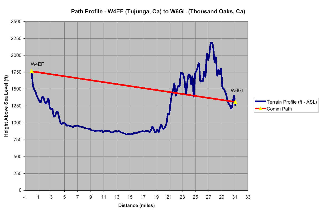 wpe7.jpg (88107 bytes)