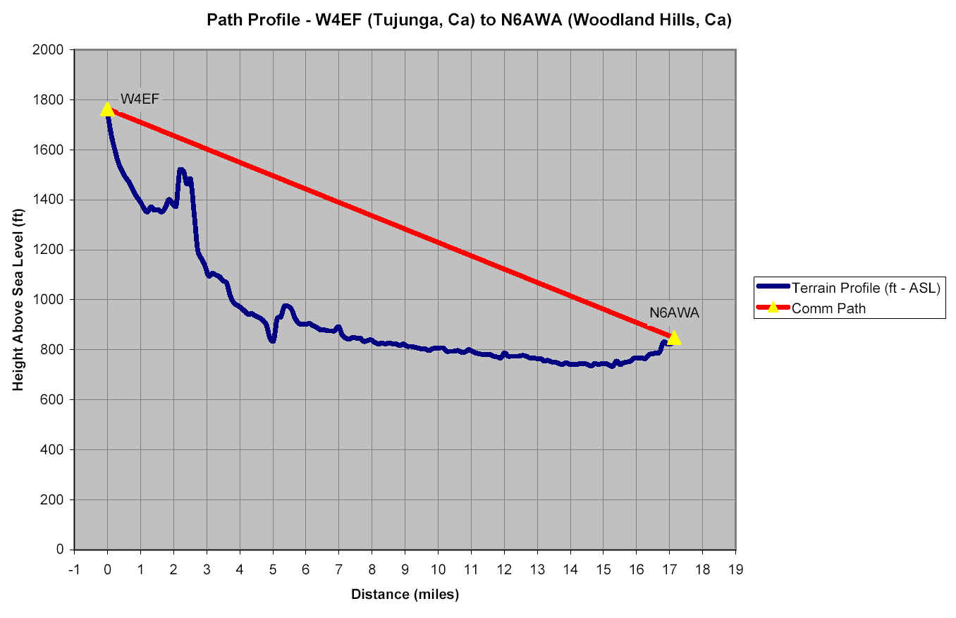 wpe9.jpg (85415 bytes)