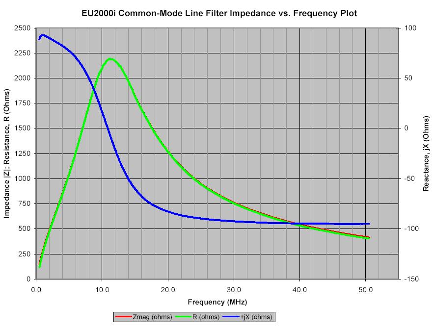 EU2000i_FULLBAND.jpg (77879 bytes)