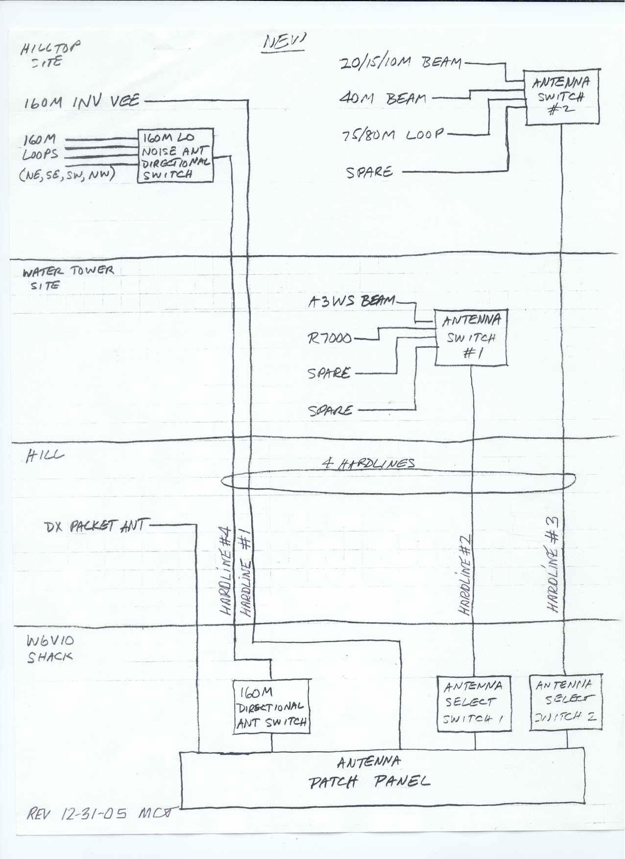 Hardline_Numbering.jpg (219515 bytes)